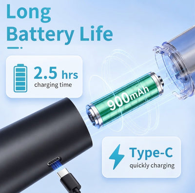 Hydro Electric Ear Cleaner